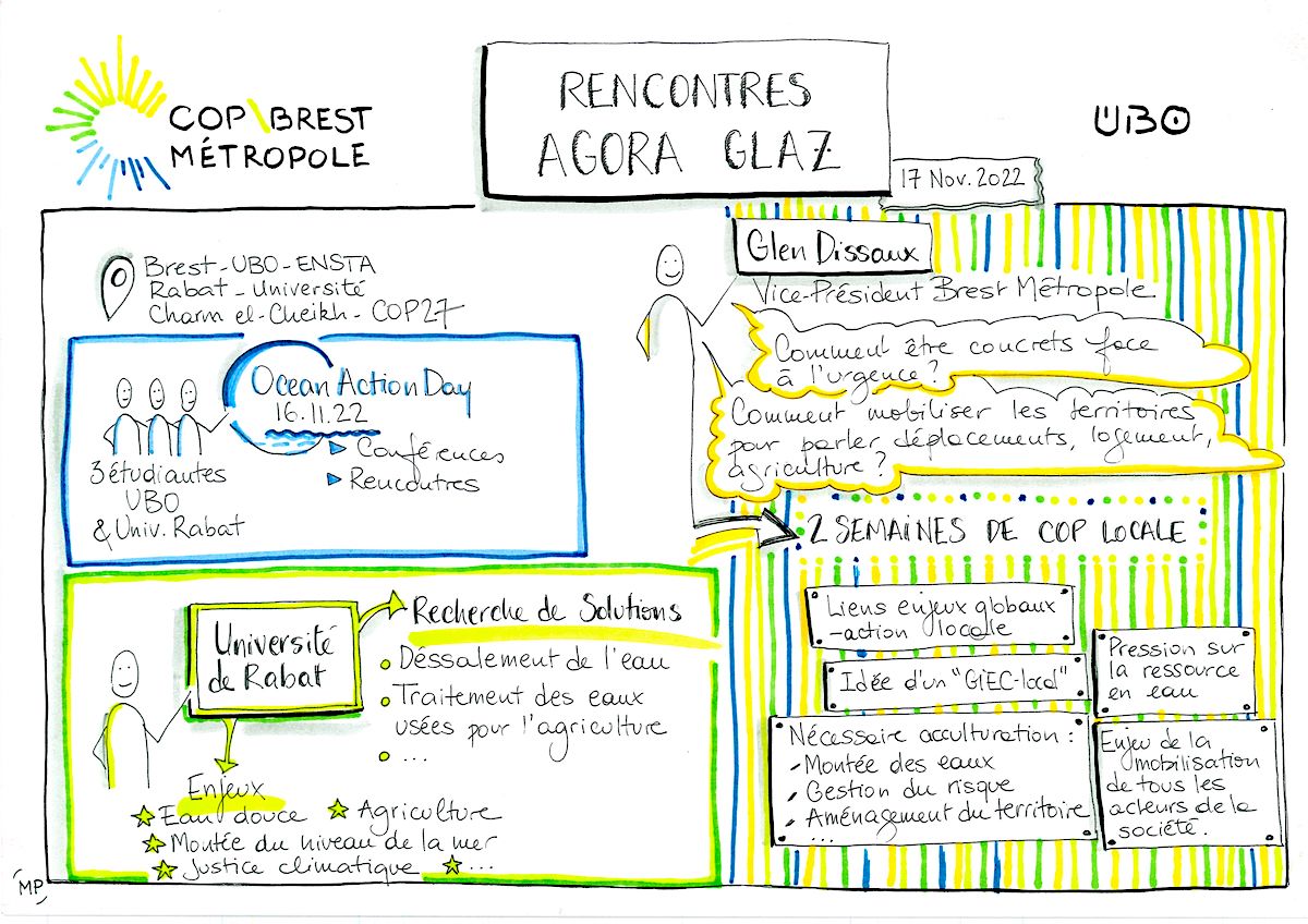 facilitation graphique 17 novembre Manuelle Philippe