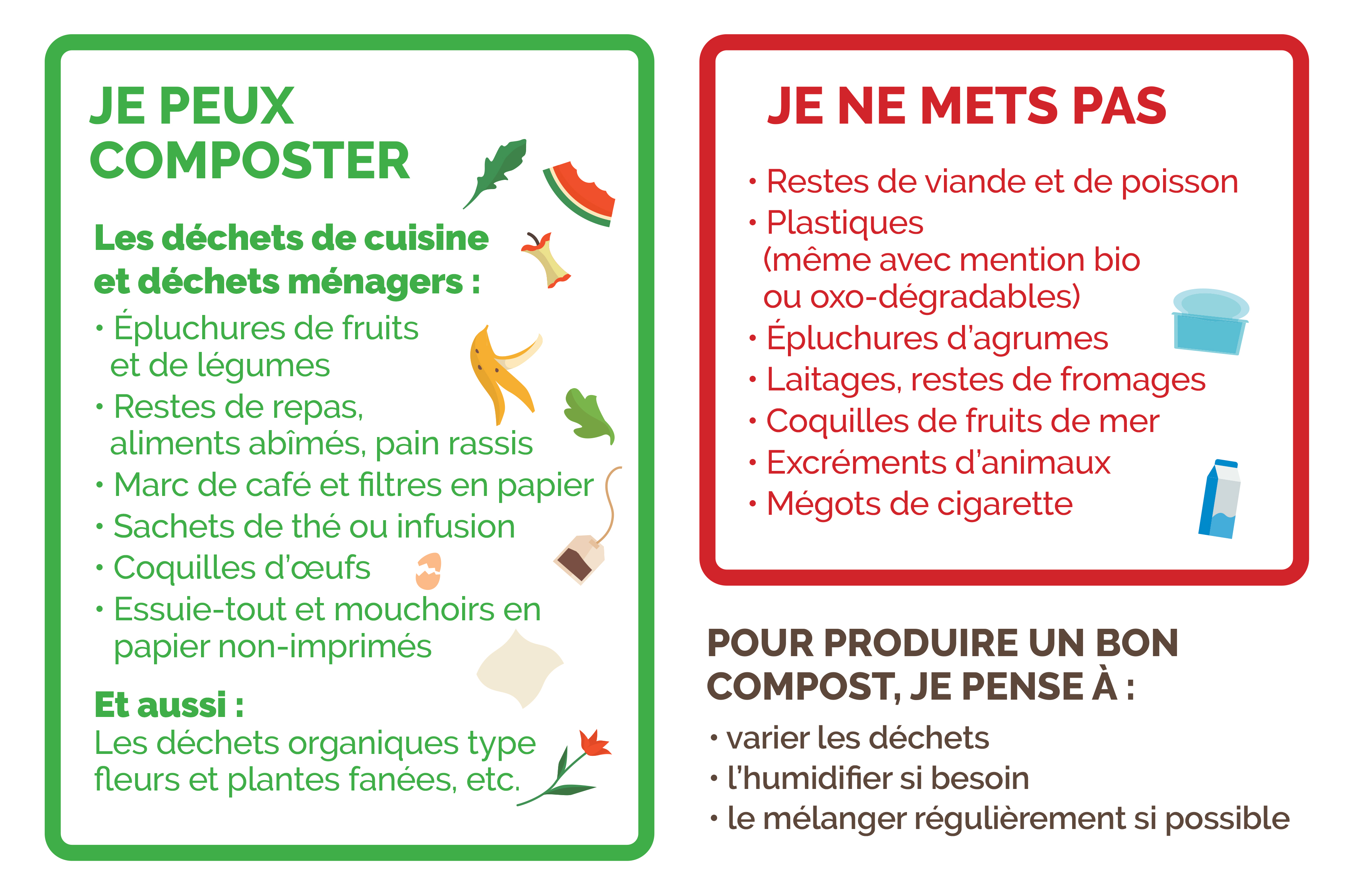 Consisgnes pour le compostage