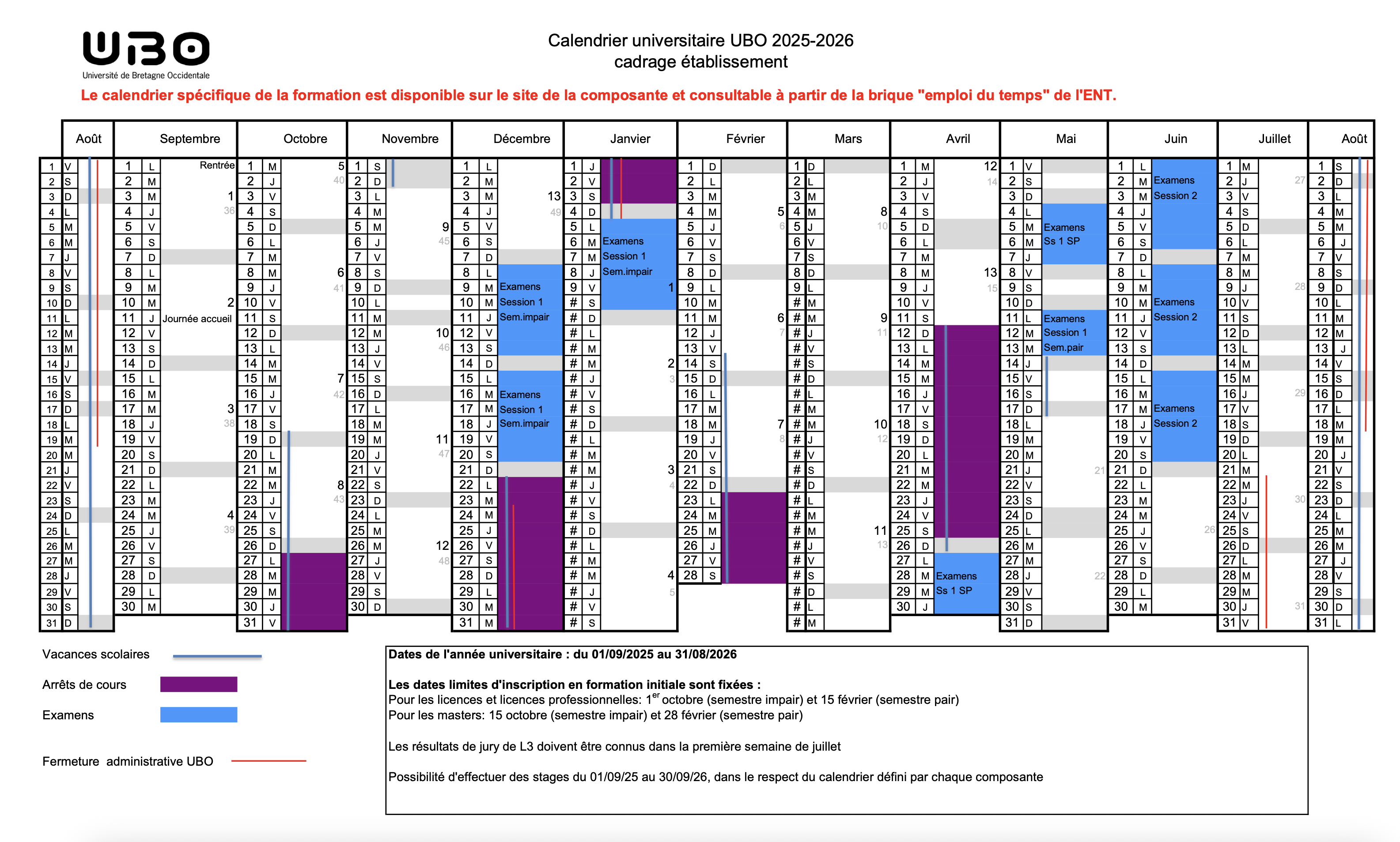 calendrier-universitaire-ubo-2025-2026.png